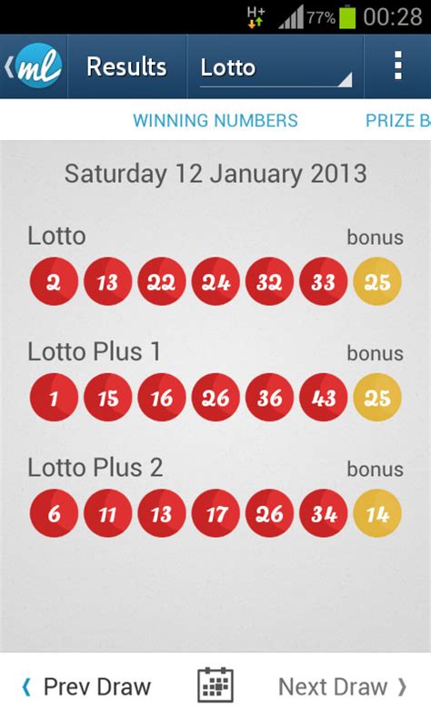 irish euro lottery results|Irish Lottery Results Checker .